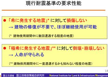 アーキシップス京都　耐震等級３の効果