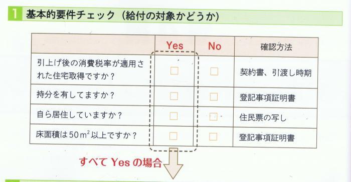 すまい給付金